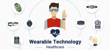 Wearable Technology to Assist the Patients Infected with Novel Coronavirus (COVID-19)