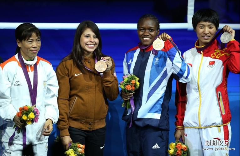 Office Secretary/ Administrative Officer Job Circular (Project)