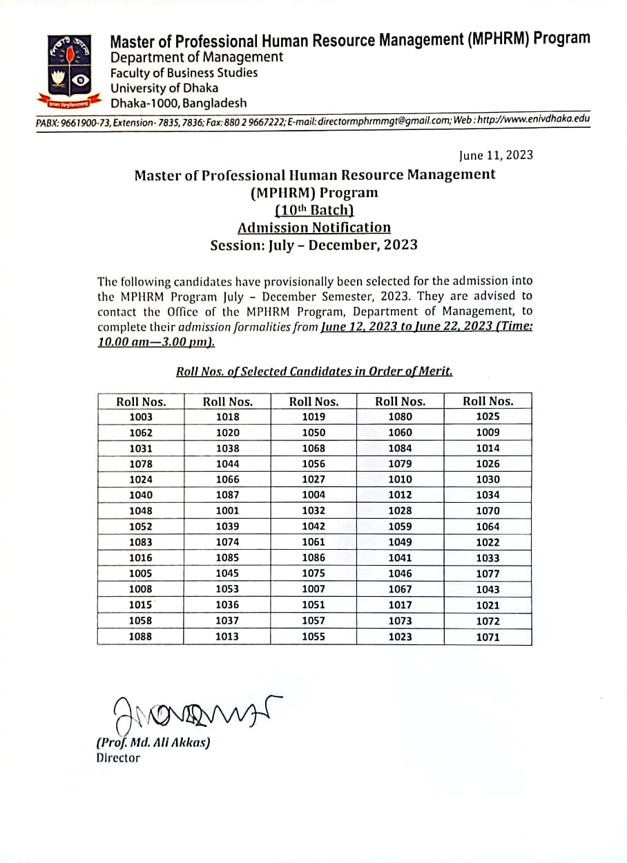 MPHRM Result 13th Batch