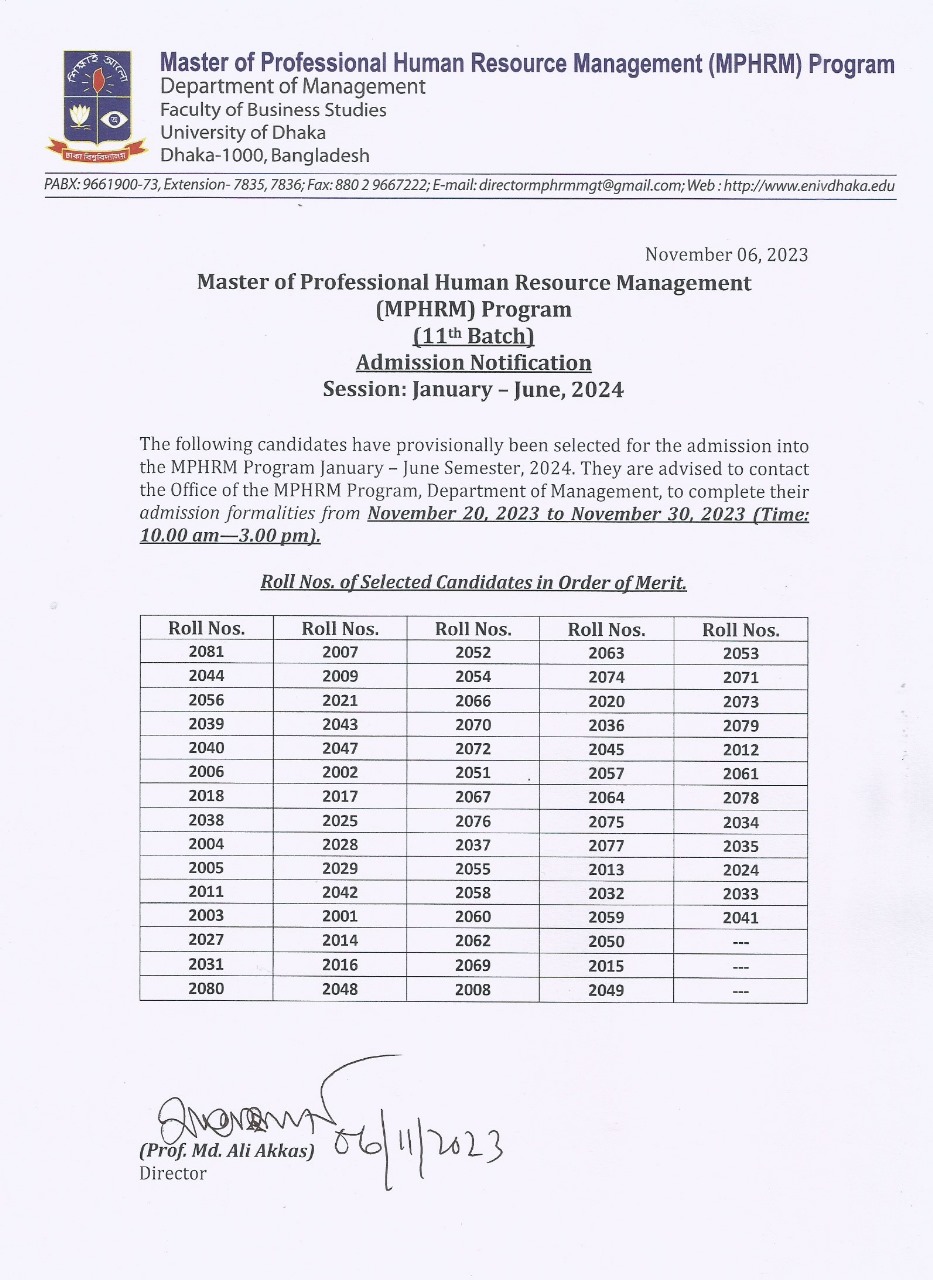 MPHRM Result 13th Batch